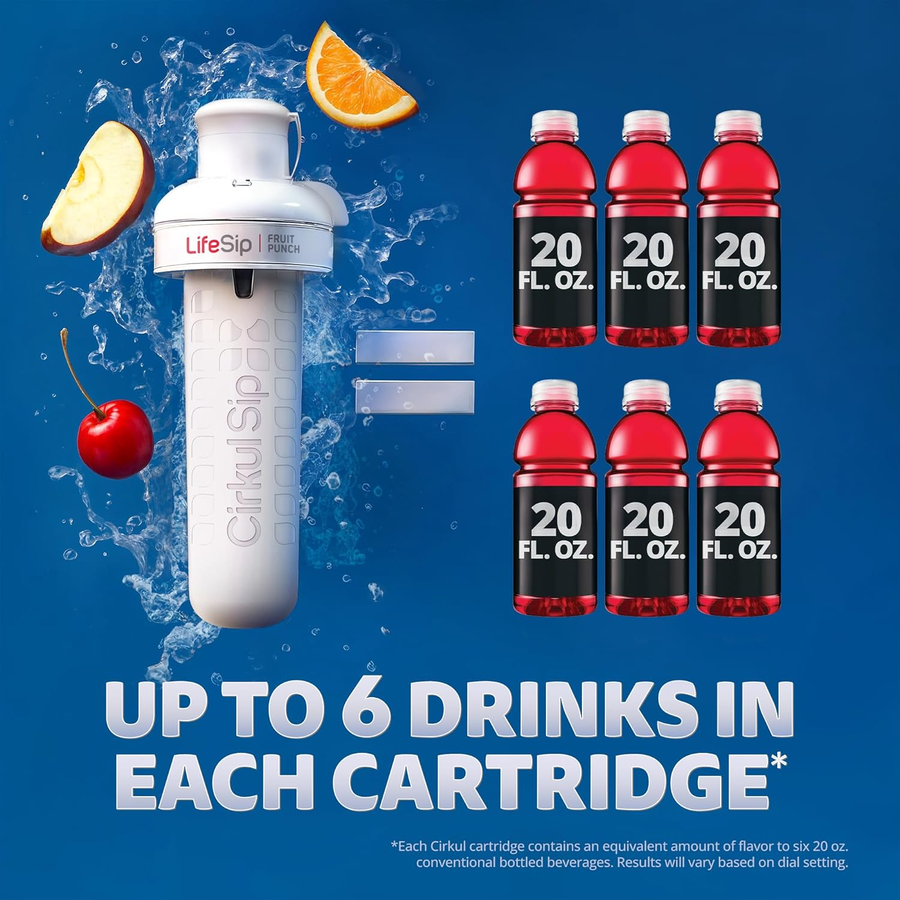 Energy Drinks